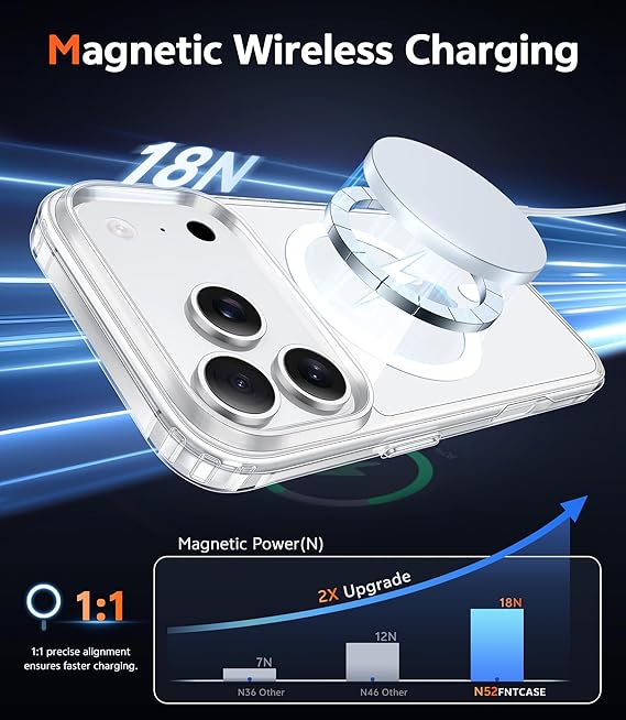 FNTCASE for iPhone 17 Pro Max Case