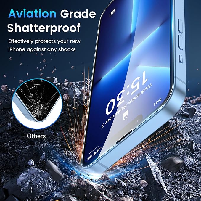 iPhone 13 Pro Max Screen Protector with Camera Lens